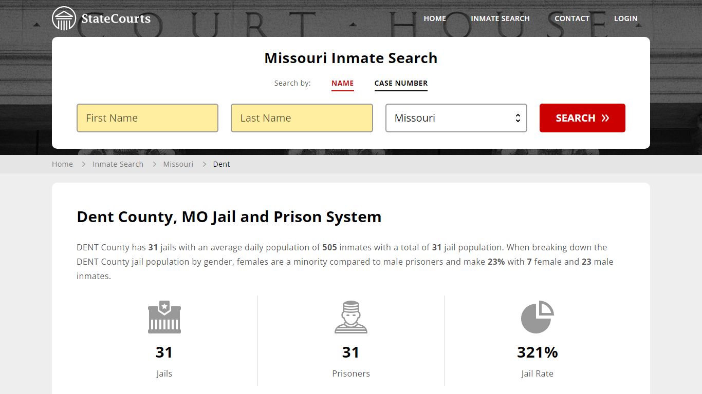 Dent County, MO Inmate Search - StateCourts